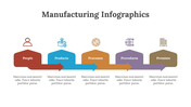 200235-manufacturing-infographics-20