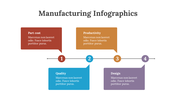 200235-manufacturing-infographics-21