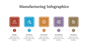 200235-manufacturing-infographics-29