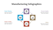 200235-manufacturing-infographics-30