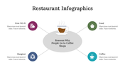 200236-restaurant-infographics-02