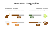 200236-restaurant-infographics-03