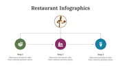 200236-restaurant-infographics-05