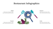 200236-restaurant-infographics-06