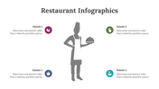 200236-restaurant-infographics-08