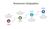 200236-restaurant-infographics-10