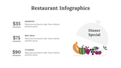 200236-restaurant-infographics-13