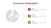 200236-restaurant-infographics-14