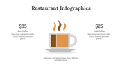 200236-restaurant-infographics-15