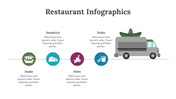 200236-restaurant-infographics-16