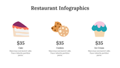 200236-restaurant-infographics-18