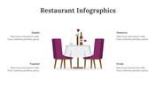 200236-restaurant-infographics-19