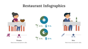 200236-restaurant-infographics-20