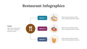 200236-restaurant-infographics-21