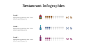 200236-restaurant-infographics-22