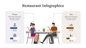 200236-restaurant-infographics-23