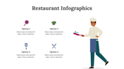 200236-restaurant-infographics-24