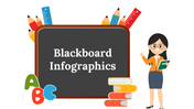 Blackboard Infographics PowerPoint And Google Slides Themes