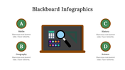 200241-blackboard-infographics-04