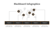 200241-blackboard-infographics-05