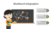 200241-blackboard-infographics-06