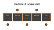 200241-blackboard-infographics-07