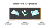 200241-blackboard-infographics-09