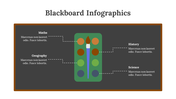 200241-blackboard-infographics-10