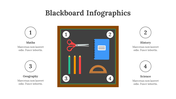 200241-blackboard-infographics-11