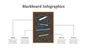 200241-blackboard-infographics-13