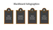 200241-blackboard-infographics-14