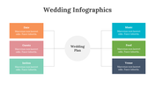 200242-wedding-infographics-07