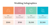 200242-wedding-infographics-09