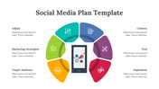 A colorful template showcasing the critical steps in creating an effective social media marketing plan with caption area.