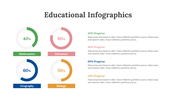 200258-educational-infographics-05