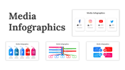 Media Infographics PowerPoint And Google Slides Themes