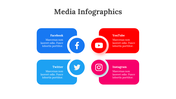 200259-media-infographics-04