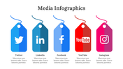 200259-media-infographics-06