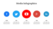 200259-media-infographics-07