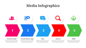 200259-media-infographics-08