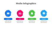 200259-media-infographics-11