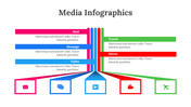 200259-media-infographics-14