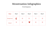 200260-menstruation-infographics-03