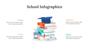 200261-school-infographics-16