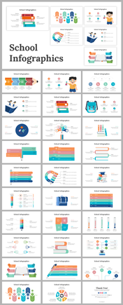 School Infographics PowerPoint And Google Slides Themes