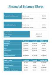 200262-financial-balance-sheet-13