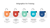 200264-infographics-for-training-11