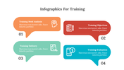 200264-infographics-for-training-16