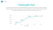 200268-telemedicine-24