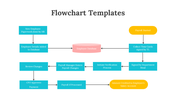 200270-flowchart-templates-04